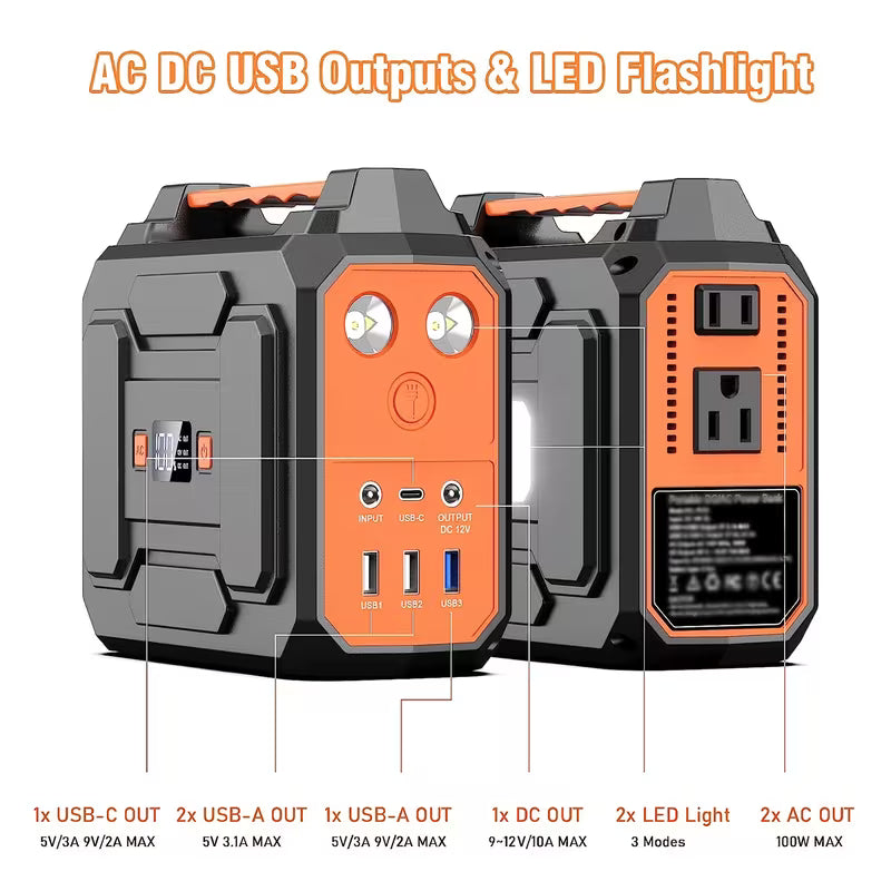 The Cheapest portable power station in the United State - Best Price