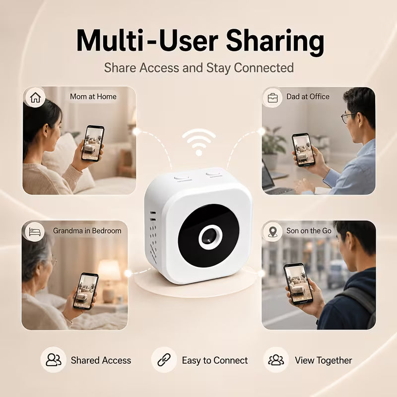 Cheapest Portable mini camera less than 5$ with free shipping