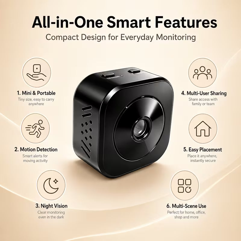 Cheapest Portable mini camera less than 5$ with free shipping